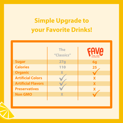 Organic Drink Mix - Lemonade 16ct