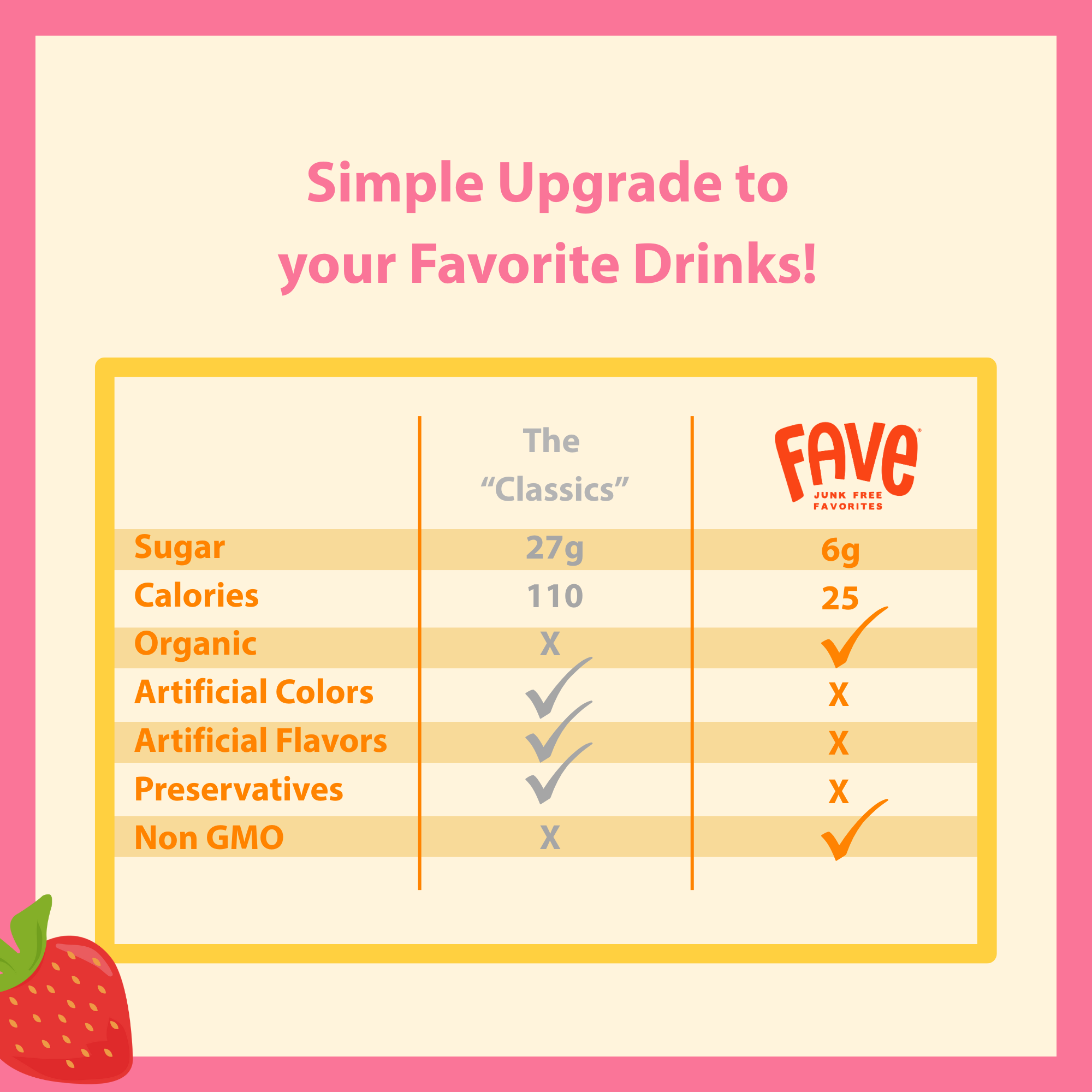 Organic Drink Mix - Strawberry Lemonade 16ct